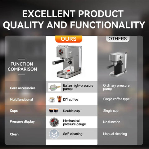 Slick Stainless Steel Espresso Machine Serving Hella Creamy Shots With 20 Bar Pressure And Automatic Milk Frother For Killer Cappuccinos Compact Home Brewer quality comparison chart.