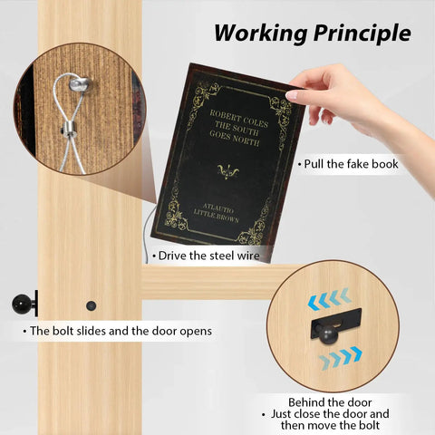 Sneaky Secure Secret Book Latch Kit For Seamless Hidden Door Hideaway Setup With No Fuss Easy Installation showing working principle with a fake book.