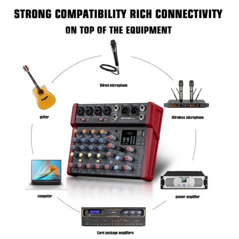 Diagram showing 8-Channel Audio Mixer With 99 DSP Effects And 48V Phantom Power For DJs And Producers connecting various devices.