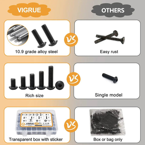 Comparison of 288 Piece Metric Fastener Kit With M6 M8 Button Head Hex Socket Cap Screws Bolts Nuts And Washers In Grade 10 9 Alloy Steel Black Oxide Fully Threaded Built To Last For DIY Furniture Repairs And Small Mechanical Projects versus other products, illustrating features like material, size, and packaging.