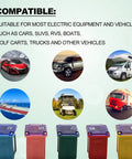 Built Tough Low Profile Fuse Assortment Kit For Trucks Cars And Suvs Includes Ten Pcs Road Ready Box Blade Micro Cartridge Fuses with images of compatible vehicles.