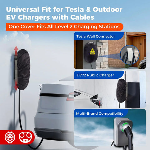 Heavy Duty EV Charger Cover For Tesla Wall Connector And Level 2 Plug With Rock Solid Buckle Straps on a Tesla vehicle.