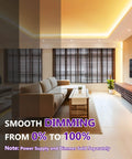 Living room with LED ceiling light showcasing dimming, emphasizing 'Warm White 3000K COB LED Strip Light 16.4ft High Density 2560 LEDs 24V Tape for DIY Install, 350 Lumens Per Foot, CRI 90+, IP30, Great for Kitchen Cabinets and Under Cabinet Lighting, Strip Only, Power Supply Not Included, UL Listed' with smooth dimming text.