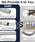 Comparison between our Heavy Duty Air Compressor Hose 3/4 Inch NPT with 304 metal fittings and a generic hose.