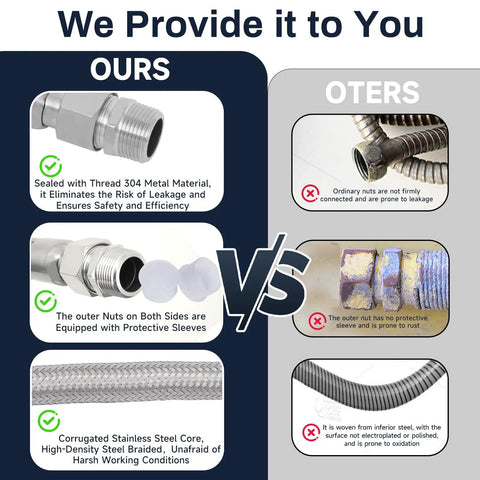 Comparison between our Heavy Duty Air Compressor Hose 3/4 Inch NPT with 304 metal fittings and a generic hose.