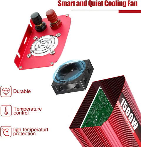 Heavy Duty 1500 Watt Power Inverter DC To AC Converter With Dual Household Outlets And Fast Usb Charging Built Like A Tank For Trucks And Trailers, red cooling fan and control panel.