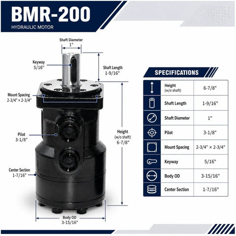 Low Speed High Torque Orbital Hydraulic Motor With Bidirectional Drive For Reversible Rotation In Hydraulic Systems And Industrial Equipment, Beefy Durable Powerhouse Built For Precise Slow Spin And Heavy Lifting, BMR-200 with 1" shaft
