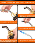 High Intensity Propane Torch Head With Trigger Start, Upgraded Anti Slip Handle, Precise Ignition, troubleshooting steps