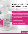 Ready To Use Disinfectant Wipes For Healthcare And Lab Surfaces canister with pre-saturated nonwoven wipes