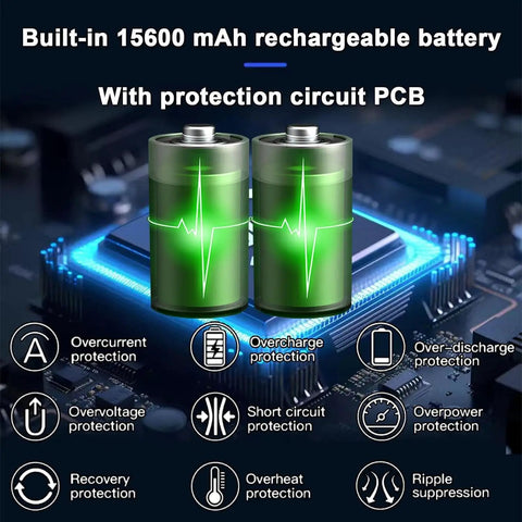 Image of built-in 15600 mAh rechargeable battery with PCB protection circuit for Heavy Duty 9W Solar Panel With Built In 15600 Mah Battery Reserve Set Up For Wireless Security Cameras And Outdoor Gear Featuring Ip66 Weatherproof Build And Five Foot Three In One Charging Cable For No Sweat Off Grid Power Anywhere.