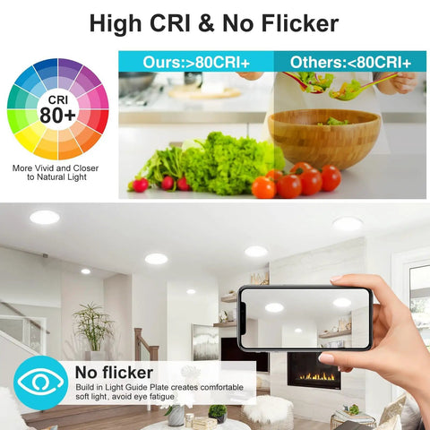 Comparison of high CRI LED light and low CRI light with 7 Inch White LED Flush Mount Ceiling Light With Ultra Thin Round Panel visible in living room setting.