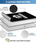 Diagram of UL Certified Two Pocket Fireproof Document Bag With 2000F Heat Resistance, showcasing three protective layers.