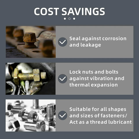 Thread Locker M271 red high-strength infographic on sealing metal bolts and nuts; vibration and corrosion protection
