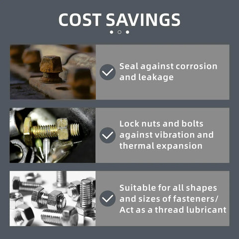 Medium Strength Thread Locker 243 For Bolts And Nuts, 50ml Sealant That Keeps Loosening At Bay And Fights Corrosion, High Viscosity Formula, Great For Gaps Up To 0.25mm, Quick Fixture Time And Strong Lasting Hold infographic on cost savings.