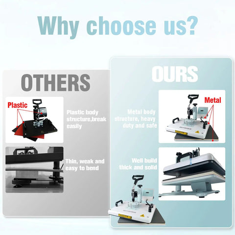 Comparison of heat press machines, plastic vs metal. Ours: 5 In 1 Heat Press Machine For T Shirts, Mugs, Hats, Plates And Tumblers.
