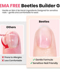 Comparison of nail with allergy to other gels and clear nail using Nude Builder Gel Set With Base Coat And Top Coat HEMA Free.