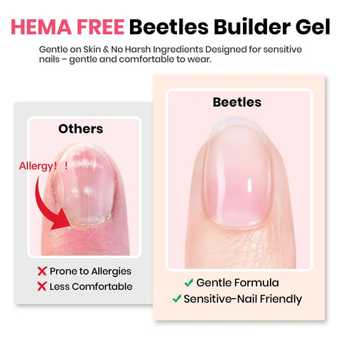 Comparison of nail with allergy to other gels and clear nail using Nude Builder Gel Set With Base Coat And Top Coat HEMA Free.