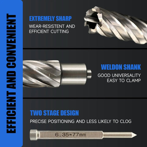 Heavy Duty M2 High Speed Steel Annular Cutter Step Drill Bit 3/4 Inch Cutting Diameter With Weldon Shank showcasing sharp cutting edges and weldon shank.