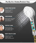 Filtered Shower Head With Handheld For High Pressure Cleansing, 3 Spray Modes, 60 Inch Hose, Includes 15 Stage Water Softener