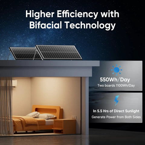 All-In-One 200W Bifacial Solar Panel Kit With 10A PWM Charge Controller on rooftop with efficiency highlights