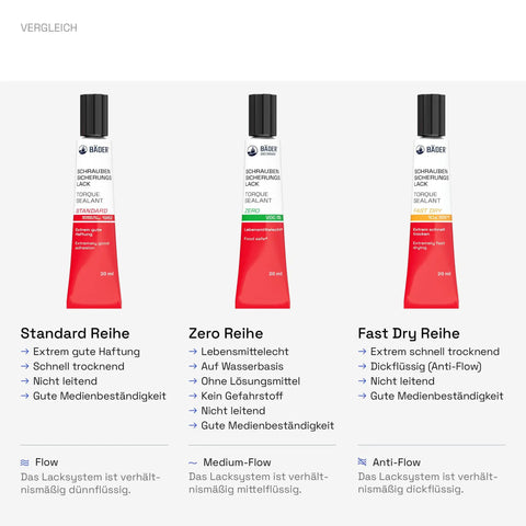 Comparison of three 20 ml adhesive tubes from different series labeled Standard, Zero, and Fast Dry.
