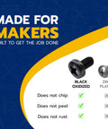 Black Stainless Steel License Plate Screws for BMW and Tesla Phillips Pan Head M5 0.8 x 6 mm Bolts Pack of 4 No Hassle Rustproof 18-8 Hardware With Saltwater Resistance and Black Oxide Finish displayed with features like non-chipping and rustproof, alongside zinc-plated option.
