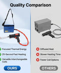 Quality comparison image of Heavy Duty 1500W Magnetic Induction Heater For Auto Repair vs competitor heating tool.