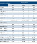Performance parameters table for six axis force sensor models showing force, torque, and specifications in aluminum alloy.