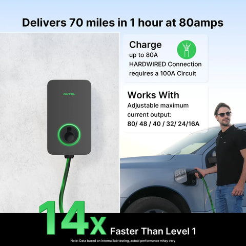 80 Amp Level 2 EV Charger With AI Powered Smart Charging And Cloud AI Control App Remote Start Stop Indoor Outdoor J1772 Hardwired