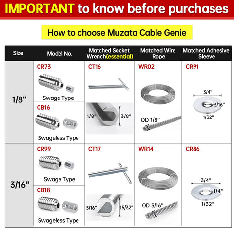 Guide for selecting Muzata Cable Genie with model numbers, matched wire rope, adhesive sleeve, and sizes for 1/8 and 3/16 inch options.