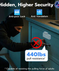Hidden No Drill Adhesive Magnetic Cabinet Lock With Five Unlock Methods App Apple Watch RFID NFC Bluetooth And Alexa Keyless Security, showing pull resistance.
