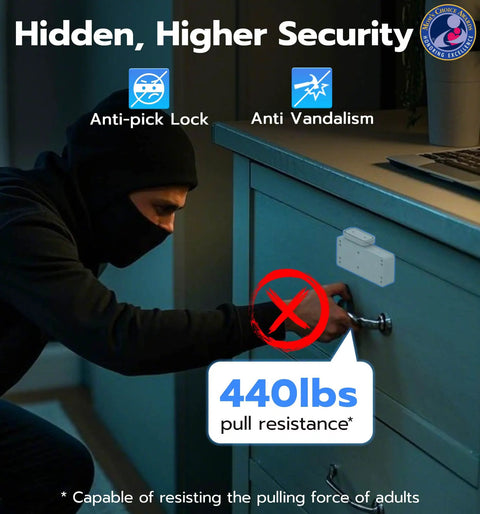 Hidden No Drill Adhesive Magnetic Cabinet Lock With Five Unlock Methods App Apple Watch RFID NFC Bluetooth And Alexa Keyless Security, showing pull resistance.