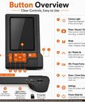 Dual Lens 4.3 Inch Endoscope Borescope With 1080P Photo And Video button overview, showing camera controls and ports, ideal for HVAC.