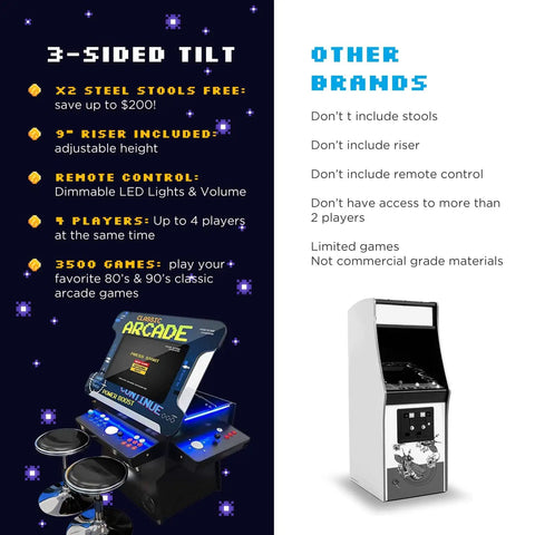 Full Size Commercial Grade Cocktail Arcade Cabinet for Home Game Rooms, 2 Player, 3500 Classic Games, 26 Inch LCD Lift Screen