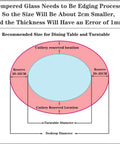 Diagram of 31 Inch To 35 Inch Tempered Glass Lazy Susan Turntable with Quiet Aluminum Base showing recommended sizing and cutlery reserve