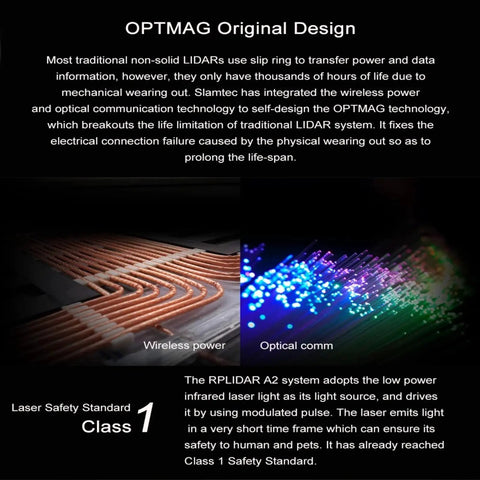OPTMAG design for 2D Lidar Sensor For Robot Nav And Mapping 360 Degree Laser Scanner With 12 Meter Range And 16000 Laser Ranging Samples Per Second, showing wireless power and optical communication details.