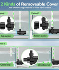 Diagram of Workhorse Amphibious Water Pump With Controller showing 2 inlet covers, side and bottom suction methods.