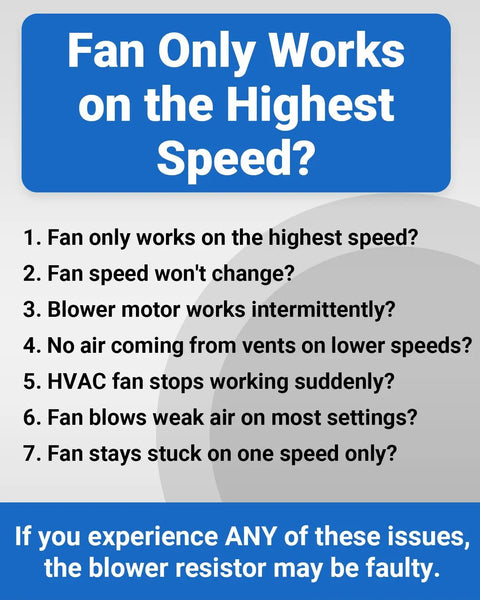 Image displaying common issues with car HVAC systems and blower motor resistors; troubleshooting guide for fan speed problems.