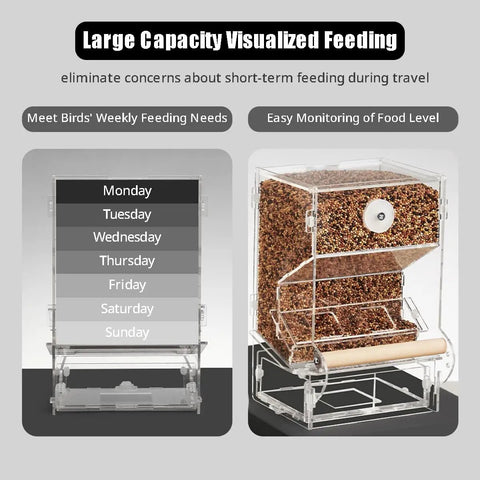No Fuss Automatic Parrot Food Dispenser Extra Large High Quality Acrylic Bird Feeder For Cage shown with weekly feeding chart.