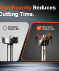 Comparison of Workhorse 14 Piece Forstner Bit Set showcasing ultra-sharp cutting teeth for efficient wood drilling.