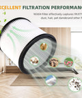 Reusable Wet Dry Vacuum Filter Replacement for Shop Vac 90304 90333 90350 capturing dust and pet dander illustration
