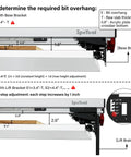 Instructional diagram detailing bit overhang adjustment for 48 Inch Router Sled For Flattening Wood Slabs Boss Level 3 Axis Precision Height Adjustment With Reinforced 6061 Aluminum Rails.