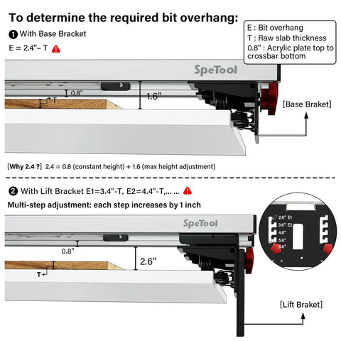 Instructional diagram detailing bit overhang adjustment for 48 Inch Router Sled For Flattening Wood Slabs Boss Level 3 Axis Precision Height Adjustment With Reinforced 6061 Aluminum Rails.