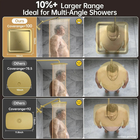 Top Grade 10 Inch Brushed Gold Rainfall Shower Head With Adjustable Handheld Sprayer Heavy Duty All Metal Build Smooth High Pressure Flow Zero Fluff Bathroom Upgrade