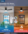 Diagram showing reversible DC motor for 42 Inch Low Profile Ceiling Fan With Light And Remote Flush Mount Reversible Blades Dimmable 3 CCT Noiseless Black Indoor Outdoor Ceiling Fan For Bedroom And Living Areas, illustrating summer and winter modes with visual indicators and remote control.