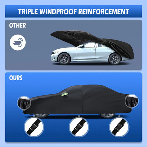 Comparison of triple windproof reinforcement on All Weather Custom Fit Car Cover For 2007 To 2025 BMW 3 Series M3 320i 325i 328i 330i 340i Waterproof Full Exterior Shield With Door Zipper And Cotton Lining