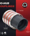 Beefy No Hub Coupling With Red Shield For 2 Inch Cast Iron Sewer Pipe And Fittings, Stainless Steel Bands, Corrugated Shield, ElaStoplast Sealing Gasket, Pack Of 5, angled view