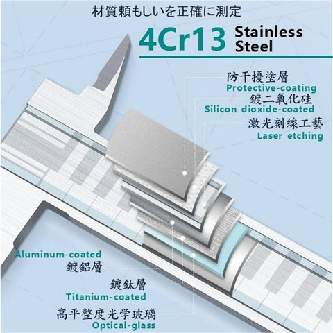 Digital Caliper 0.01mm, IP67, Stainless Steel, Diameter Depth showcasing layered construction materials and features.