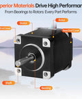 Front view of YEJMKJ NEMA 14 bipolar stepper motor, black housing with protruding shaft