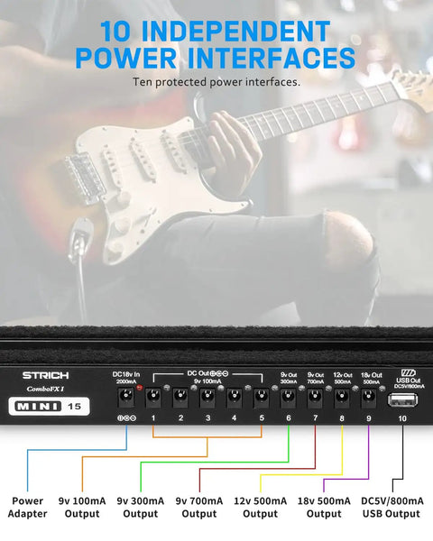 Close-up of guitar pedalboard with built-in power supply ports and guitarist playing in the background.